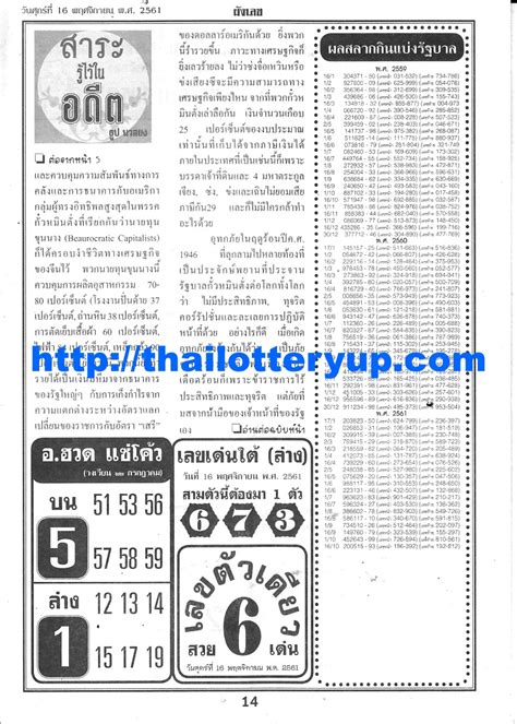 thai lotto facebook|Thai Lottery .